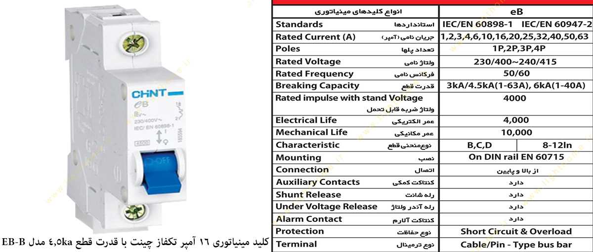 کلید مینیاتوری 16 آمپر تکفاز چینت با قدرت قطع 4.5 کیلو آمپر مدل EB-B