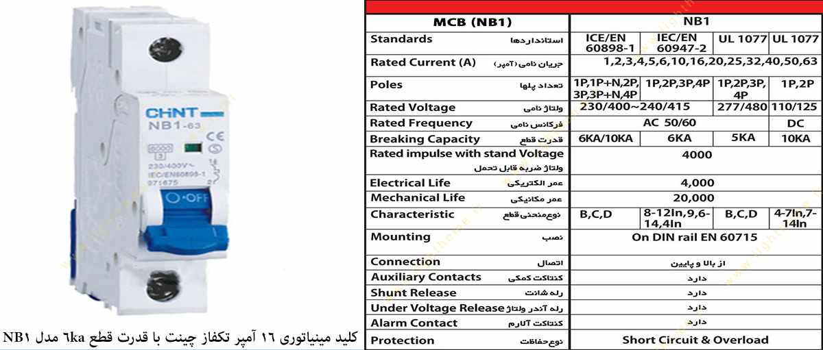 کلید مینیاتوری 16 آمپر تکفاز چینت با قدرت قطع 6 کیلو آمپر مدل NB1-63