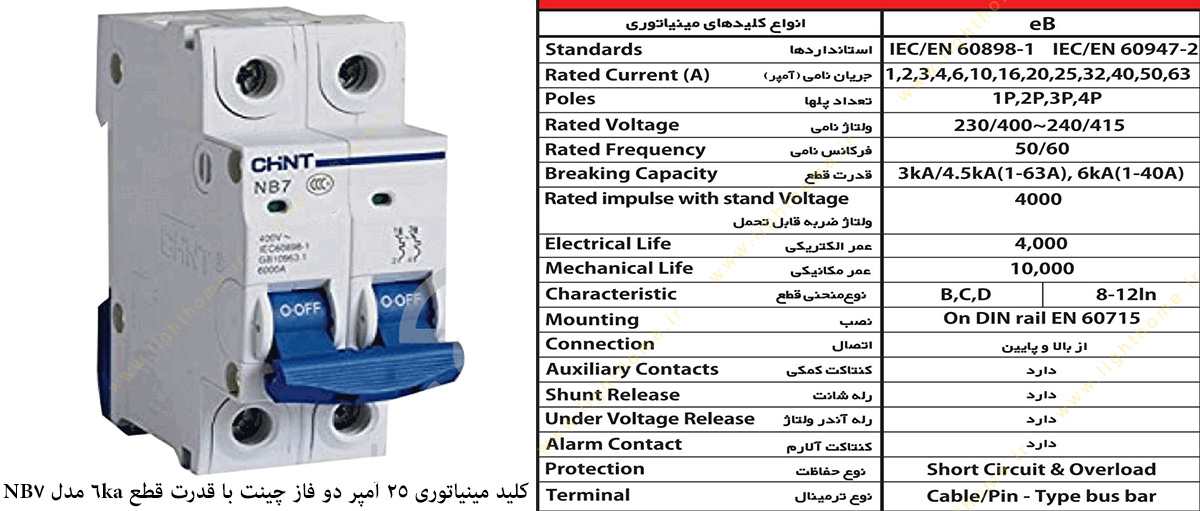 کلید مینیاتوری 25 آمپر دو فاز چینت با قدرت قطع 6 کیلو آمپر مدل NB7