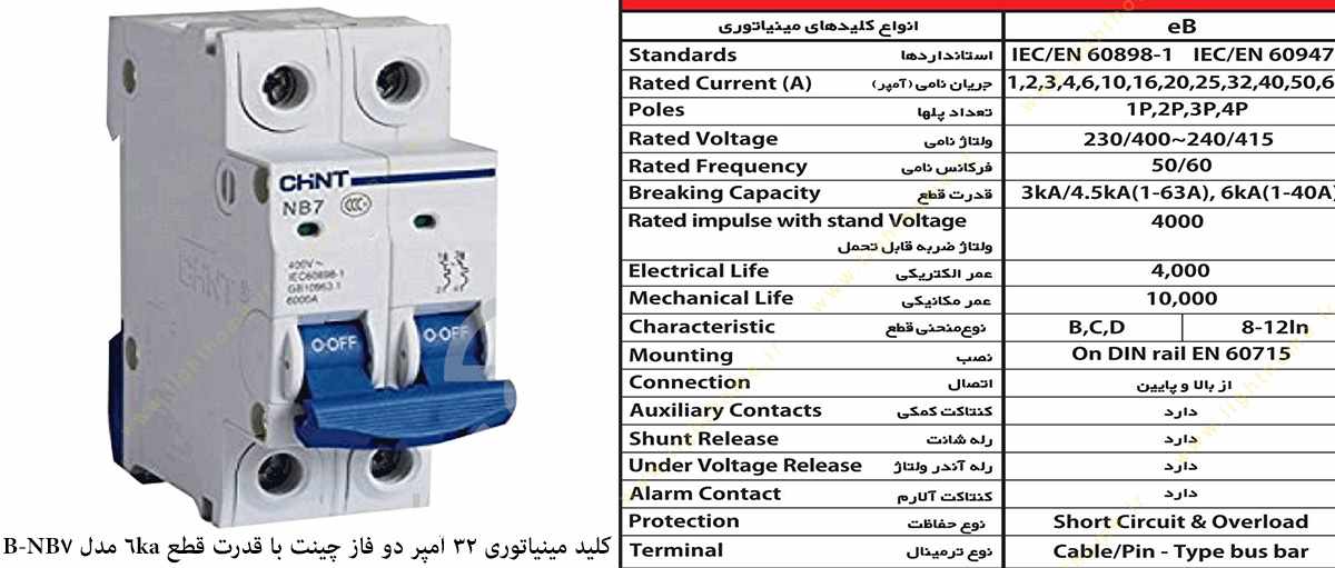 کلید مینیاتوری 32 آمپر دو فاز چینت با قدرت قطع 6 کیلو آمپر مدل NB7-B