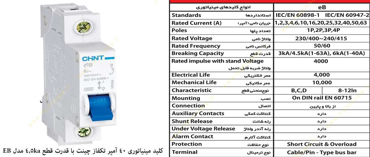 کلید مینیاتوری 40 آمپر تکفاز چینت با قدرت قطع 4.5 کیلو آمپر مدل EB