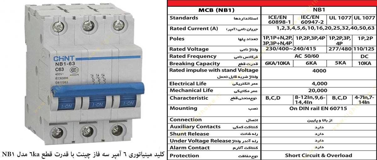 کلید مینیاتوری 6 آمپر سه فاز چینت با قدرت قطع 6 کیلو آمپر مدل NB1-63