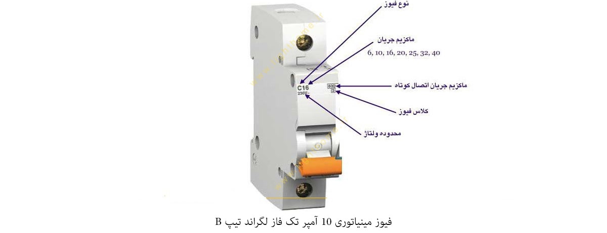 فیوز مینیاتوری 10 آمپر تک فاز لگراند تیپ B