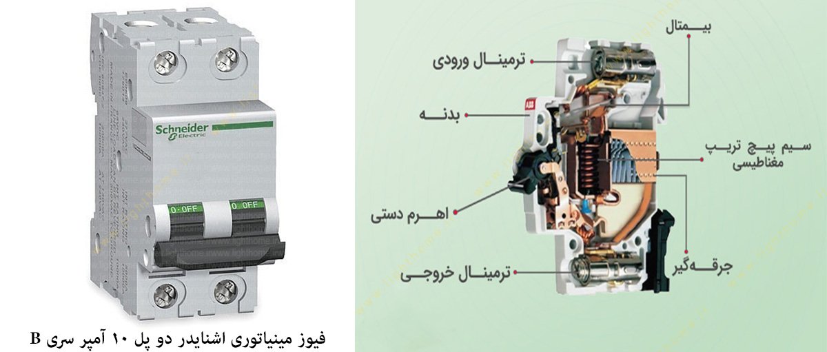 فیوز مینیاتوری 2 پل 10 آمپر سری B اشنایدر
