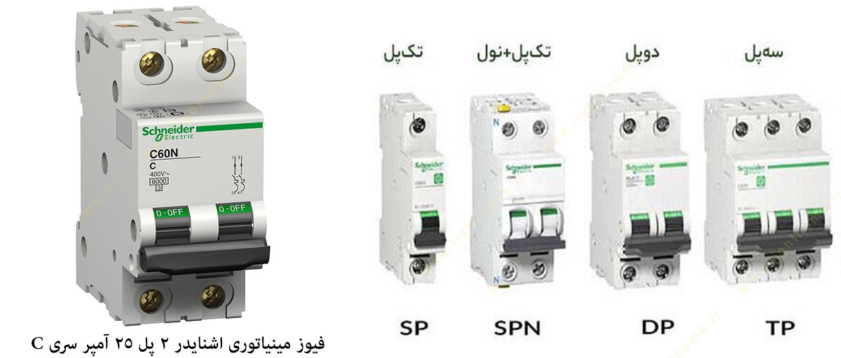 فیوز مینیاتوری اشنایدر 2 پل 25 آمپر سری C