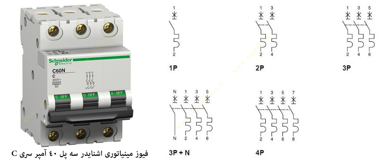 فیوز مینیاتوری سه فاز 40 آمپر سری C اشنایدر