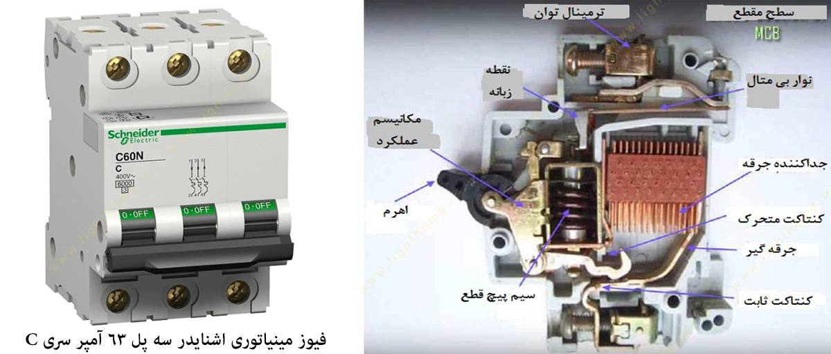 فیوز مینیاتوری اشنایدر سه پل 63 آمپر سری C