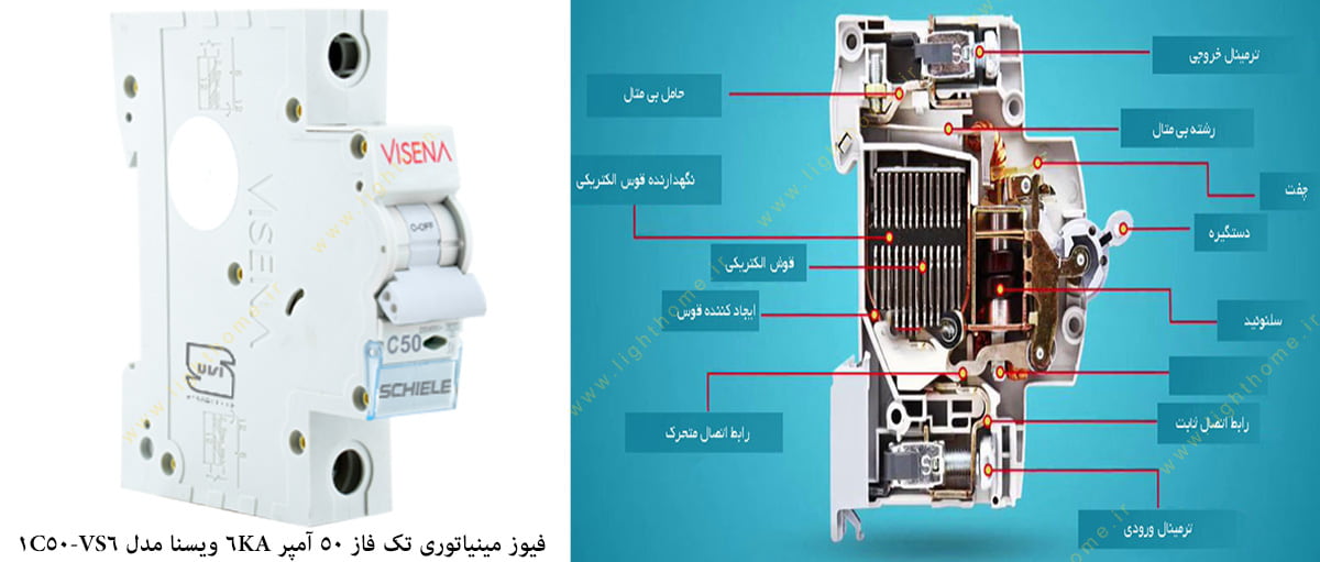 کلید مینیاتوری 50 آمپر تک فاز 6ka ویسنا مدل vs6-1c50