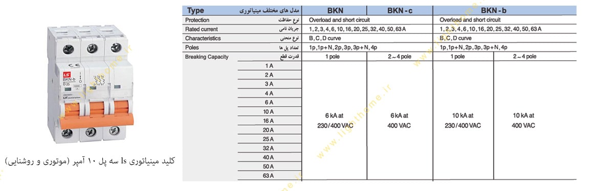 کلید مینیاتوری ls سه پل 10 آمپر 6 کیلو آمپر