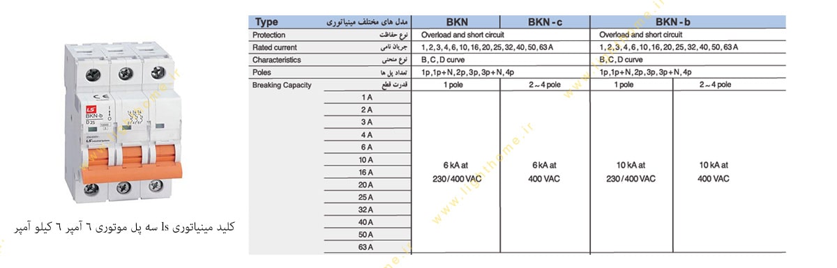 کلید مینیاتوری ls سه پل 6 آمپر 6 کیلو آمپر