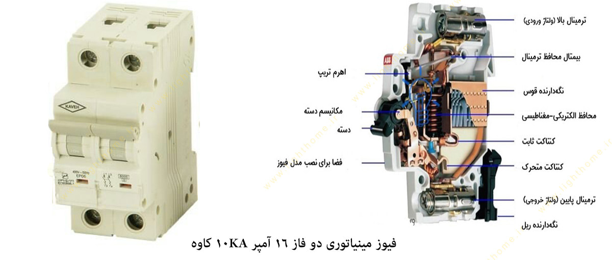 فیوز مینیاتوری دو فاز 16 آمپر 10KA کاوه