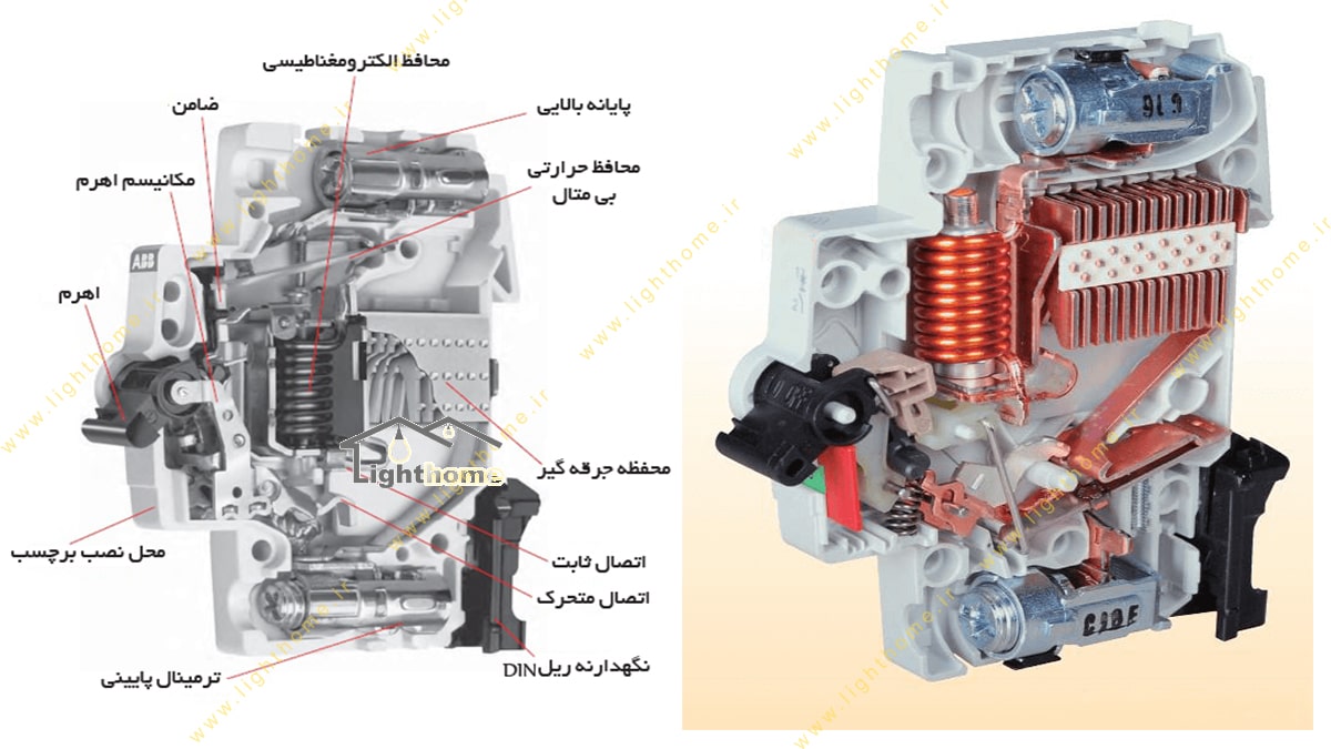 قیمت ارزان کلید منیاتوری