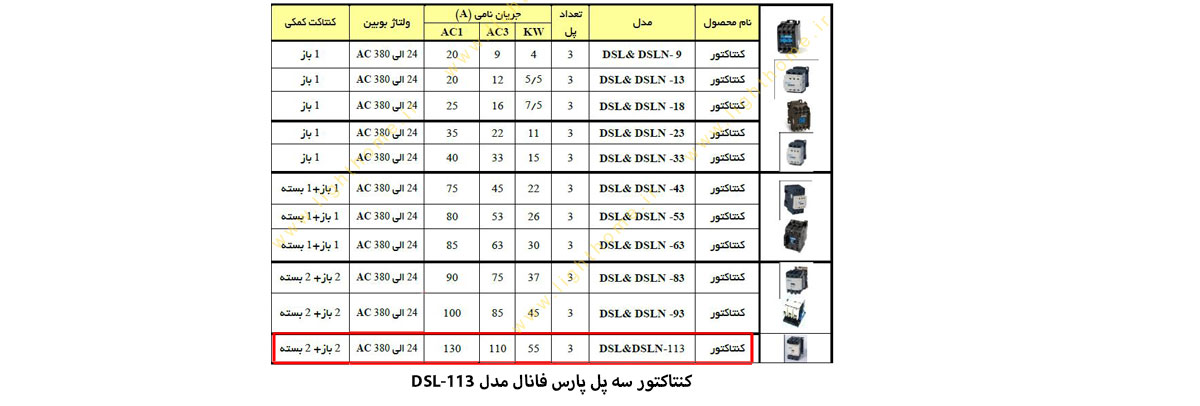 کنتاکتور سه پل پارس فانال مدل DSL-113