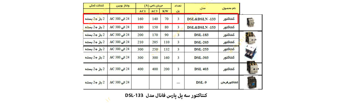 کنتاکتور سه پل پارس فانال مدل DSL-133