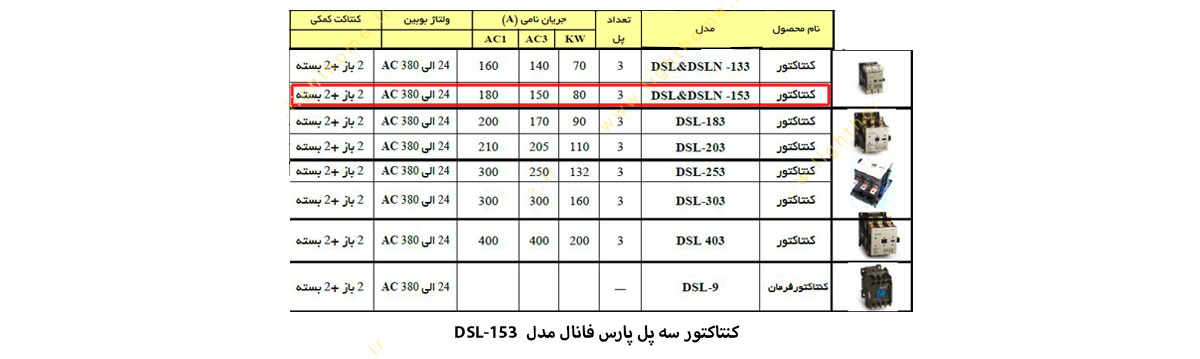 کنتاکتور سه پل پارس فانال مدل DSL-153