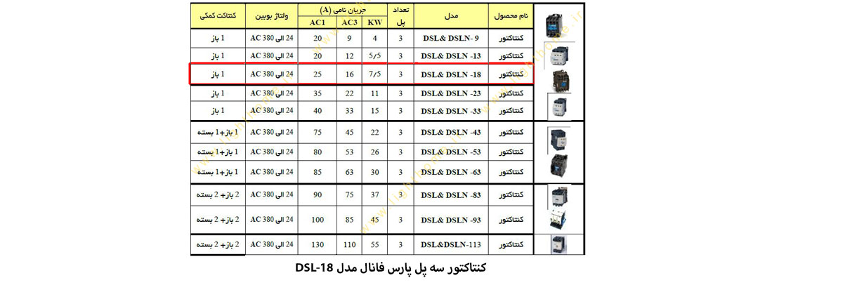 کنتاکتور سه پل پارس فانال مدل DSL-18