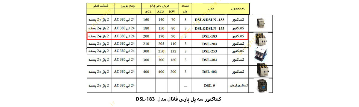 کنتاکتور سه پل پارس فانال مدل DSL-183