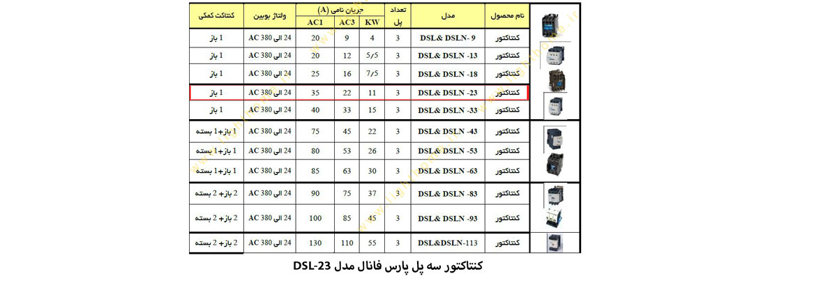 کنتاکتور سه پل پارس فانال مدل DSL-23