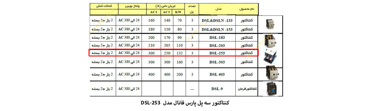 کنتاکتور سه پل پارس فانال مدل DSL-253