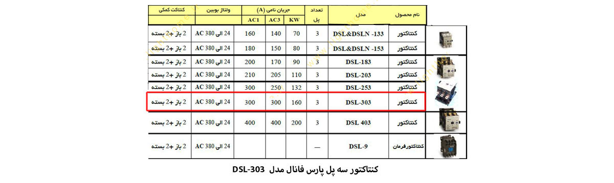 کنتاکتور سه پل پارس فانال مدل DSL-303