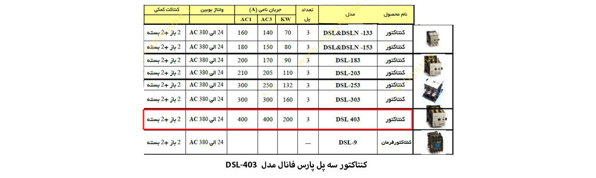 کنتاکتور سه پل پارس فانال مدل DSL-403