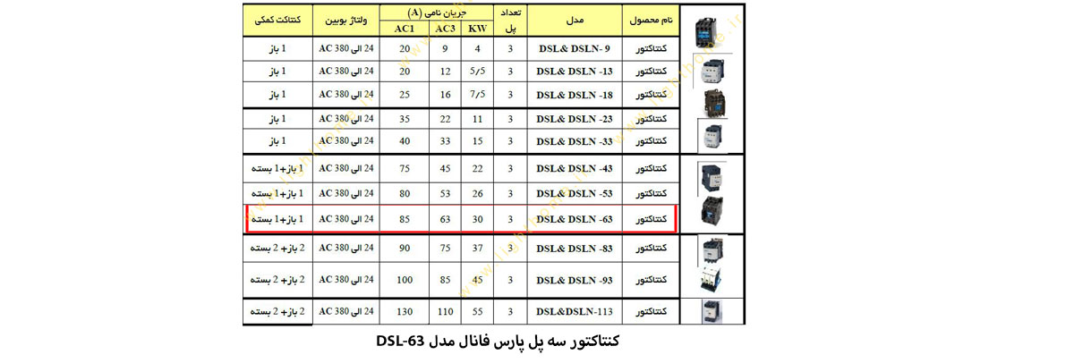 کنتاکتور سه پل پارس فانال مدل DSL-63