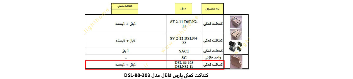 کنتاکت کمکی پارس فانال مدل DSL-83-303