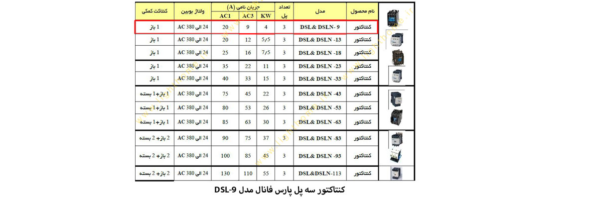 کنتاکتور سه پل پارس فانال مدل DSL-9