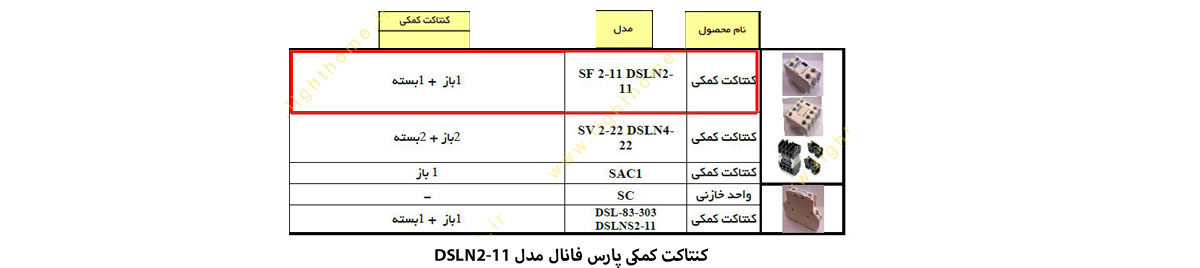 کنتاکت کمکی پارس فانال مدل DSLN2-11