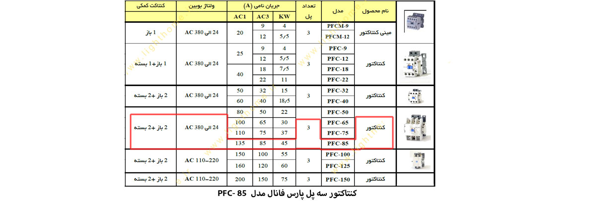 کنتاکتور سه پل پارس فانال مدل PFC-85