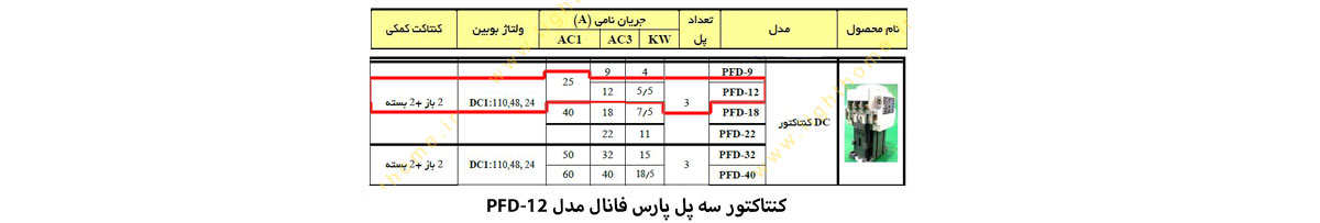 کنتاکتور سه پل پارس فانال مدل PFD-12