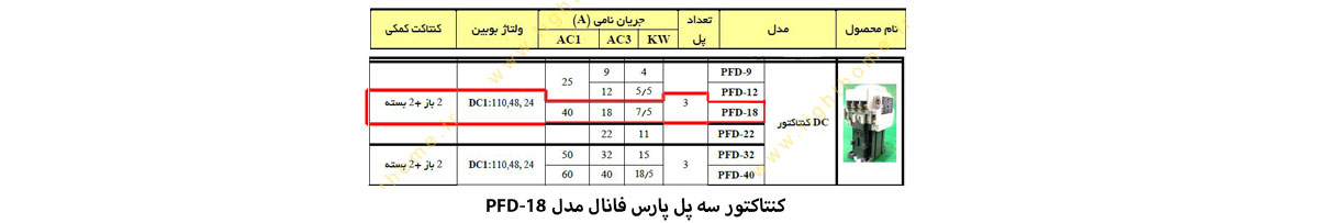 کنتاکتور سه پل پارس فانال مدل PFD-18