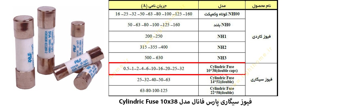 فیوز سیگاری پارس فانال مدل Cylindric Fuse 10x38