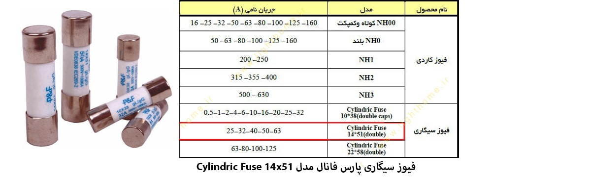 فیوز سیگاری پارس فانال مدل Cylindric Fuse 14x51