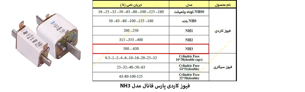 فیوز کاردی پارس فانال مدل NH3