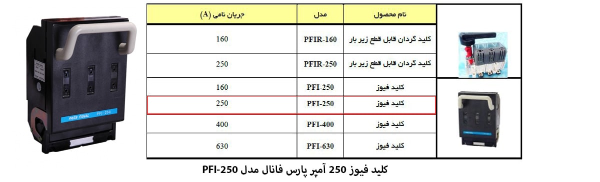 کلید فیوز 250 آمپر پارس فانال مدل PFI-250