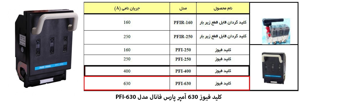 کلید فیوز 630 آمپر پارس فانال مدل PFI-630