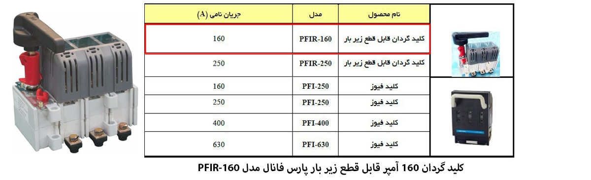 کلید گردان 160 آمپر قابل قطع زیر بار پارس فانال مدل PFIR-160