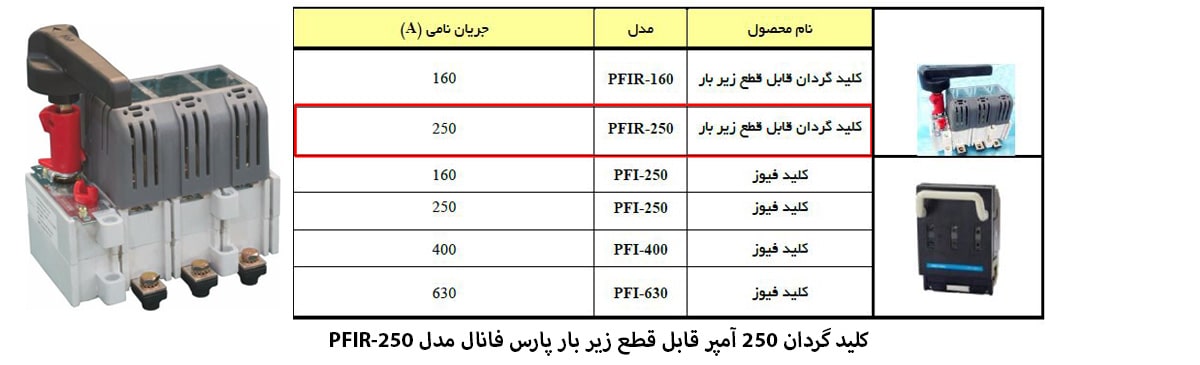 کلید گردان 250 آمپر قابل قطع زیر بار پارس فانال مدل PFIR-250