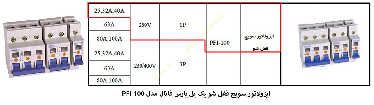 ایزولاتور سویچ قفل شو یک پل پارس فانال مدل PFI-100 جریان 25 تا 40 آمپر