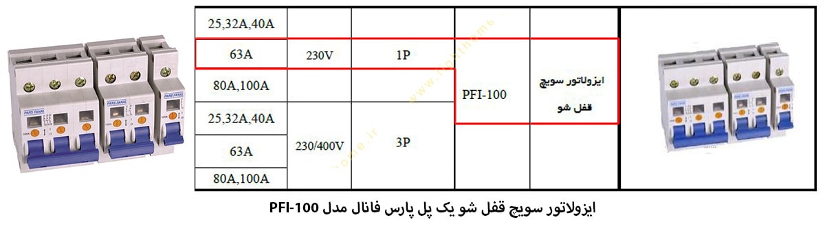 ایزولاتور سویچ قفل شو یک پل پارس فانال مدل PFI-100 جریان 63 آمپر