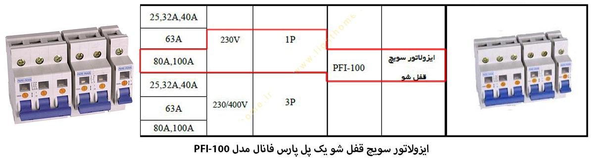 ایزولاتور سویچ قفل شو یک پل پارس فانال مدل PFI-100 جریان 80 و 100 آمپر