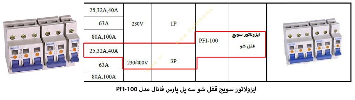 ایزولاتور سویچ قفل شو سه پل پارس فانال مدل PFI-100 جریان 25 تا 40 آمپر