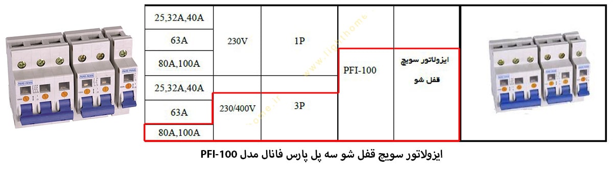 ایزولاتور سویچ قفل شو سه پل پارس فانال مدل PFI-100 جریان 80 و 100 آمپر