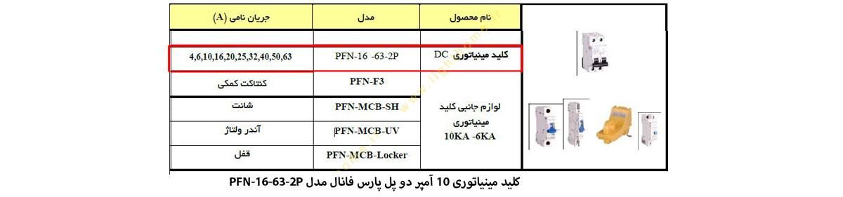 کلید مینیاتوری 10 آمپر DC دو پل پارس فانال مدل PFN-16-63-2P