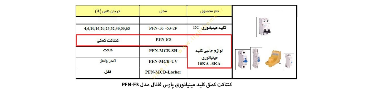 کنتاکت کمکی پارس فانال مدل PFN-F3