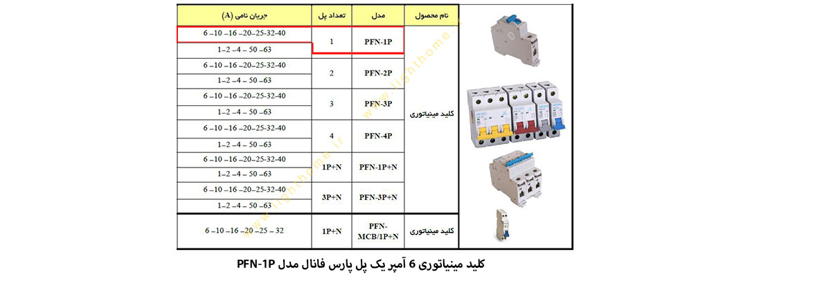 کلید مینیاتوری 6 آمپر یک پل پارس فانال مدل PFN-1P