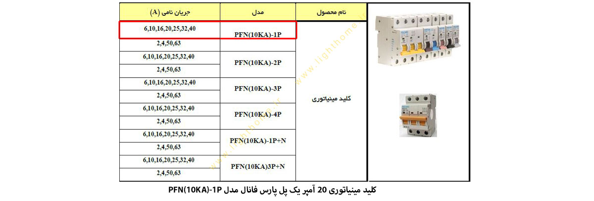 کلید مینیاتوری 20 آمپر یک پل پارس فانال مدل PFN(10KA)-1P