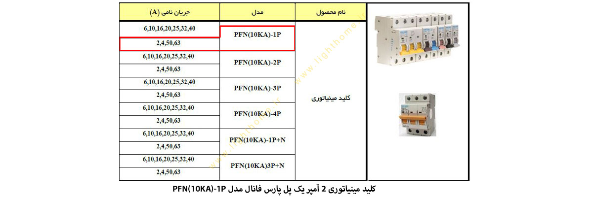 کلید مینیاتوری 2 آمپر یک پل پارس فانال مدل PFN(10KA)-1P