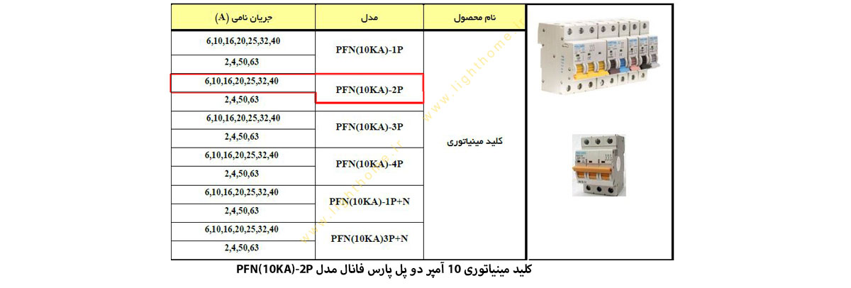 کلید مینیاتوری 10 آمپر دو پل پارس فانال مدل PFN(10KA)-2P